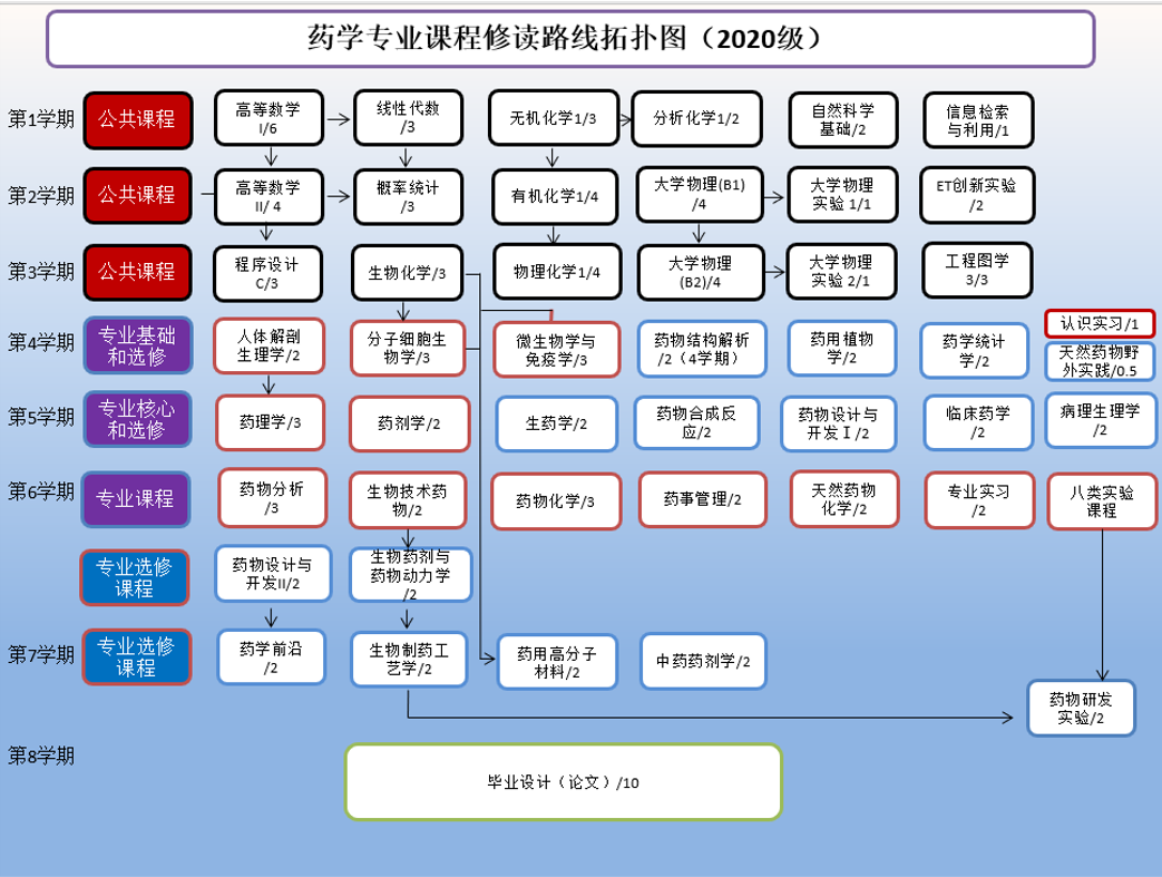 果冻传媒