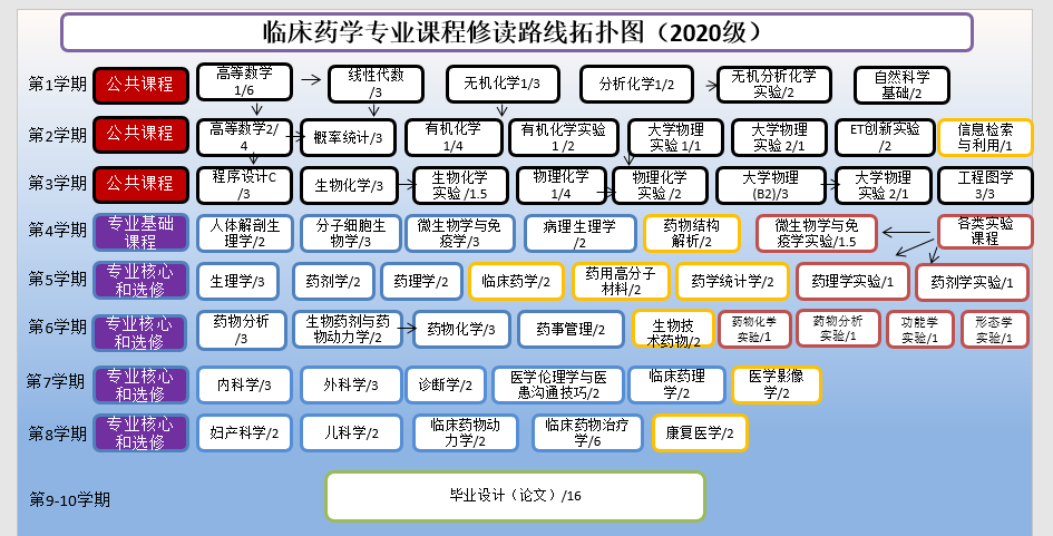 果冻传媒