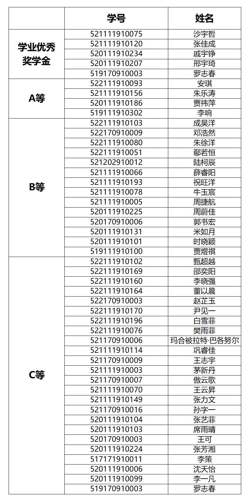 果冻传媒